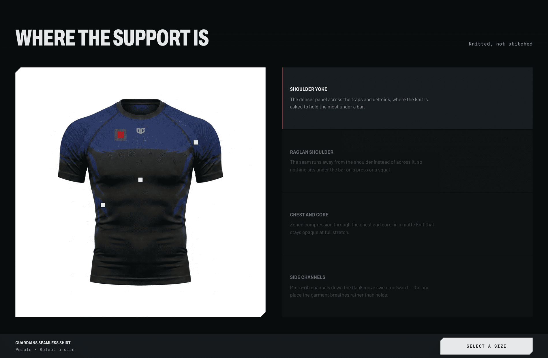 The support-zones band on a product page, drawn from that garment's own data